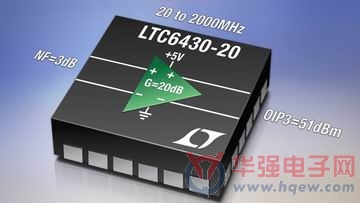 凌力尔特推出20MHz至2GHz差分输入和输出20dB增益放大器LTC6430-20