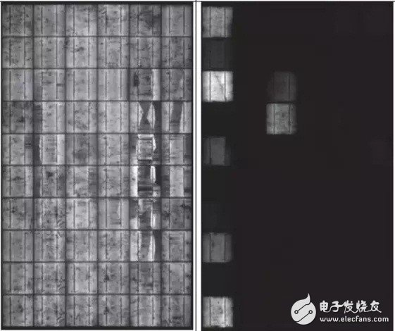 降低PID效应带来的光伏发电损耗方案解析