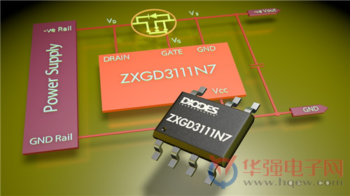 Diodes有源OR’ing控制器用于电源系统