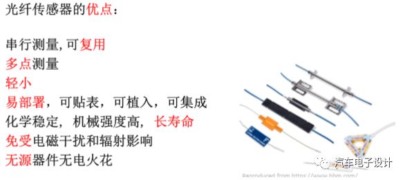 浅析光纤传感器的应用机会