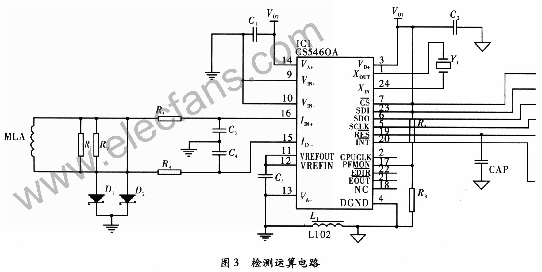 基于CS5460A的功率检测运算电路