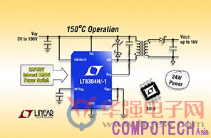 凌力尔特100V 无光耦合反驰稳压器可操作于 150oC