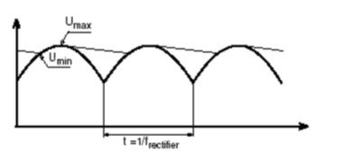 纹波电流的介绍及铝电解电容纹波电流计算方法