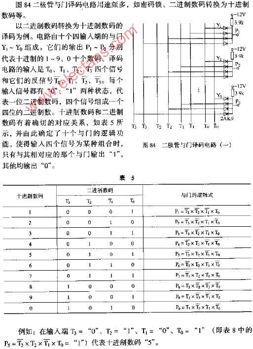 二极管与门译码电路图（一）