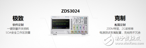 ZLG致远电子推出ZDS3024示波器 它为电源测试定制了什么？