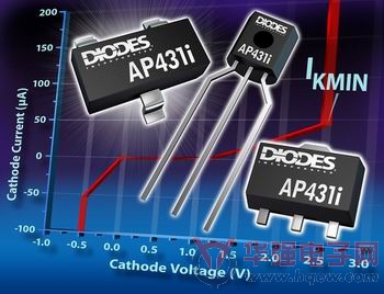Diodes推出可调并联稳压器AP431i