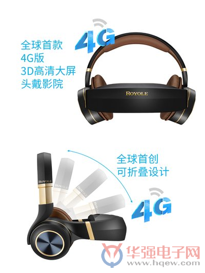柔宇推出全球第一款4G版3D头戴影院