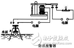 3种继电器继电器的工作原理和特性