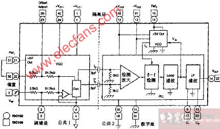 ISO102,ISO106型电路原理图