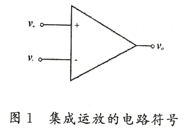 影响集成运放输入误差信号的主要参数分析