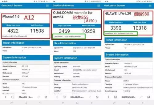 骁龙8150在Geekbench中的单核多核成绩被曝光