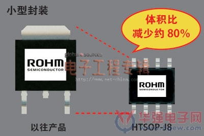 罗姆车载用LDO稳压器BD7xxL2EFJ-C面世