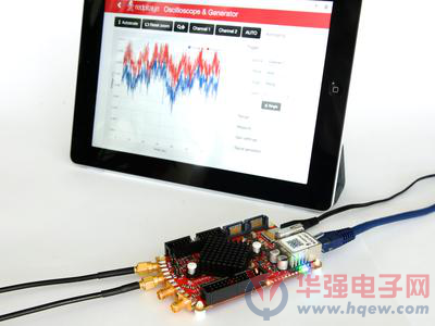 RS与Allied接受新型测试测量平台Red Pitaya订货