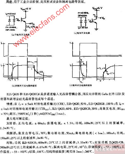 ILD620 ILQ620 ILQ620GB ILD620G