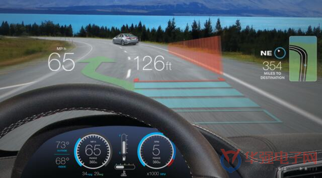 德州仪器：抬头显示（HUD）2.0带来全新视角