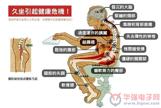 椅子可以调节高度，桌子为何不可？