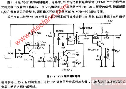 VHF频率调制电路图