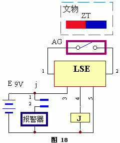 文物防盗报警器电路工作原理