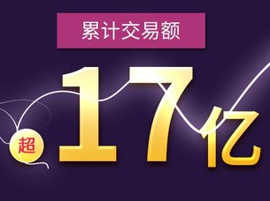 网贷双十一：旺财谷日交易额3045万位列22