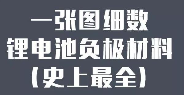 锂电池负极材料是什么？有哪些？锂电池负极材料详细介绍