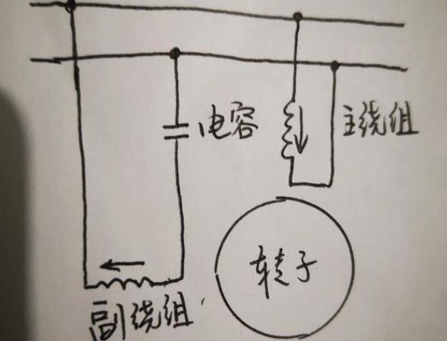单相电机电容的好坏测量方法有哪些？