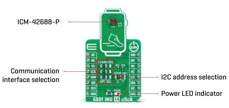 Mikroe 6DOF IMU 14 Click的介绍、特性及应用领域