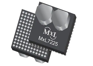 MaxLinear MxL7225双通道电源模块的介绍、特性、应用及电路图