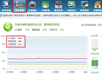 cpu正常温度是多少？遇到温度过高了怎么办？