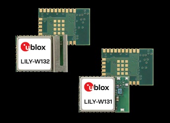 u-blox LILY-W1系列Wi-Fi前端模块_特性_功能结构图