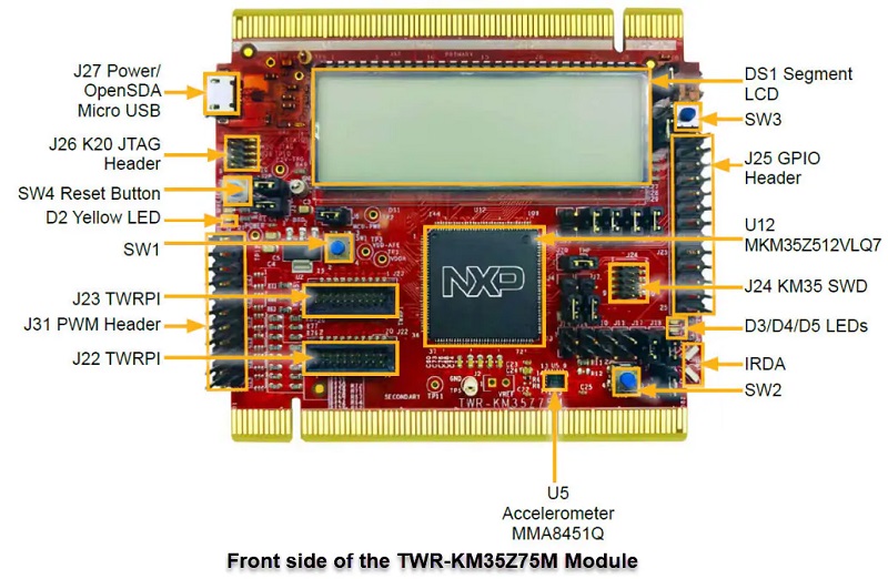TWR-KM35Z75M开发模块_特性_组成部件_接口图及功能结构图