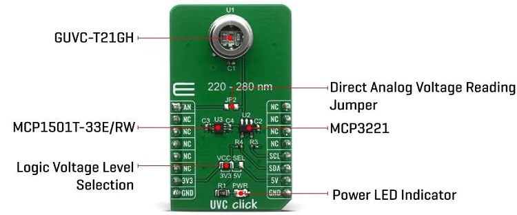 紫外线解决方案UVC Click电路板特性_功能结构图_及应用领域