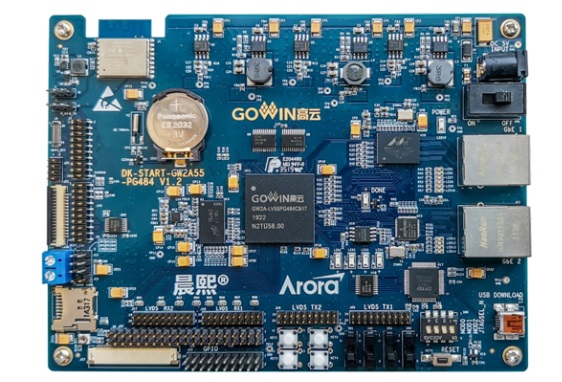 DK-START-GW2A55-PG484开发电路板_特性_接口功能图及组成部件