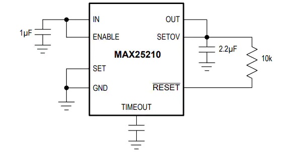 MAX25210汽车电流线性稳压器介绍_特性_功能结构图_及应用
