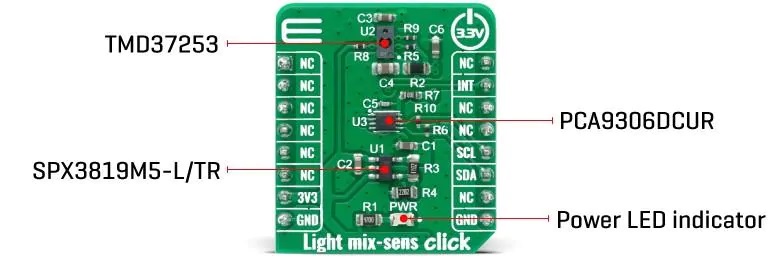Mikroe Light Mix-Sens Click 介绍_特性_功能结构图及应用
