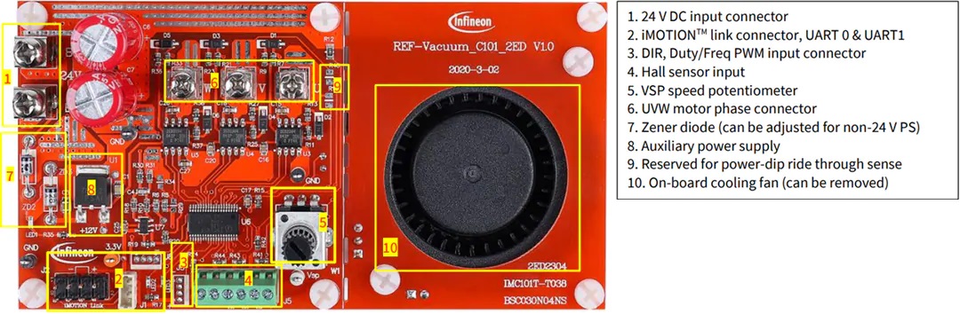 REF-VACUUM-C101-2ED设计_特性_功能结构图_布局结构图及应用领域
