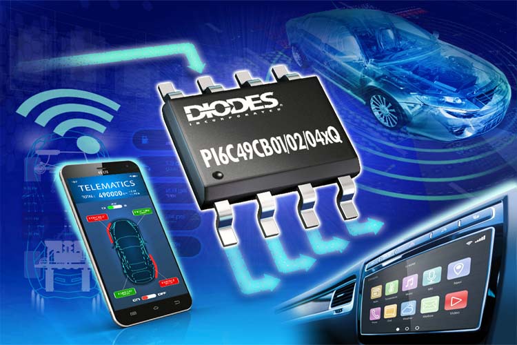 具有低抖动和低偏斜的汽车CMOS时钟缓冲器IC，可将系统功耗降至最低