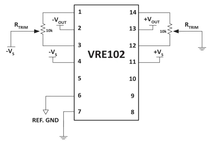 Apex Microtechnology推出的IC芯片VRE102具有超稳定的±10V输出电压基准