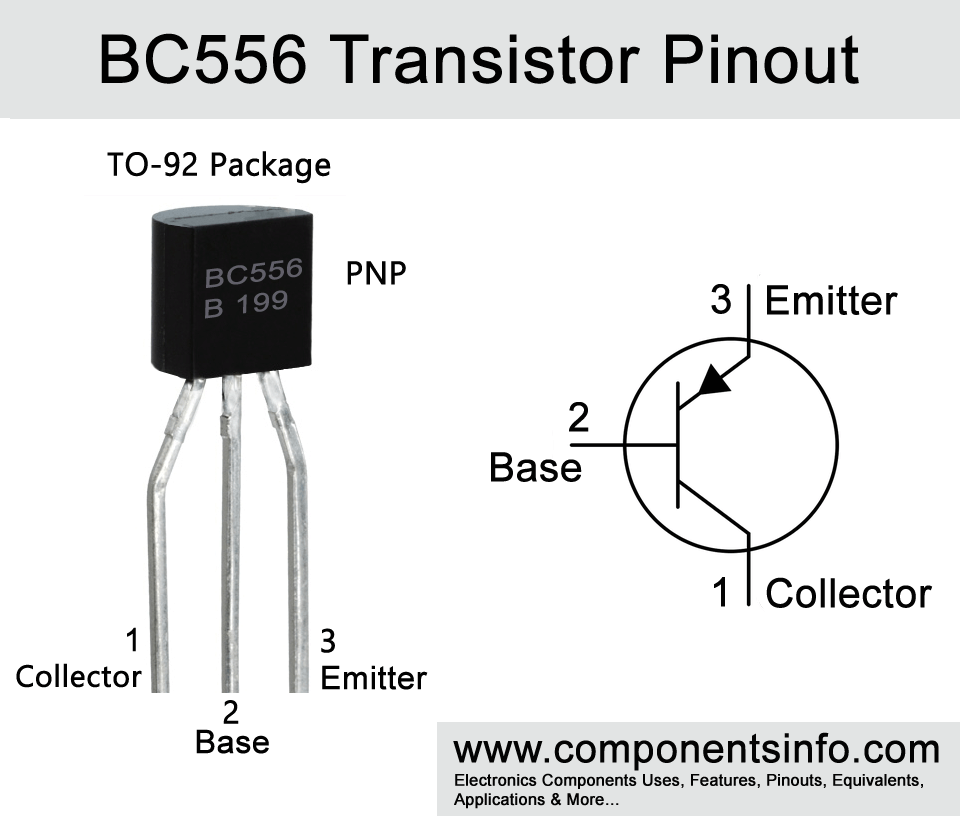 BC556是采用TO-92封装的通用和通用双极结型晶体管_引脚配置_技术参数_应用范围